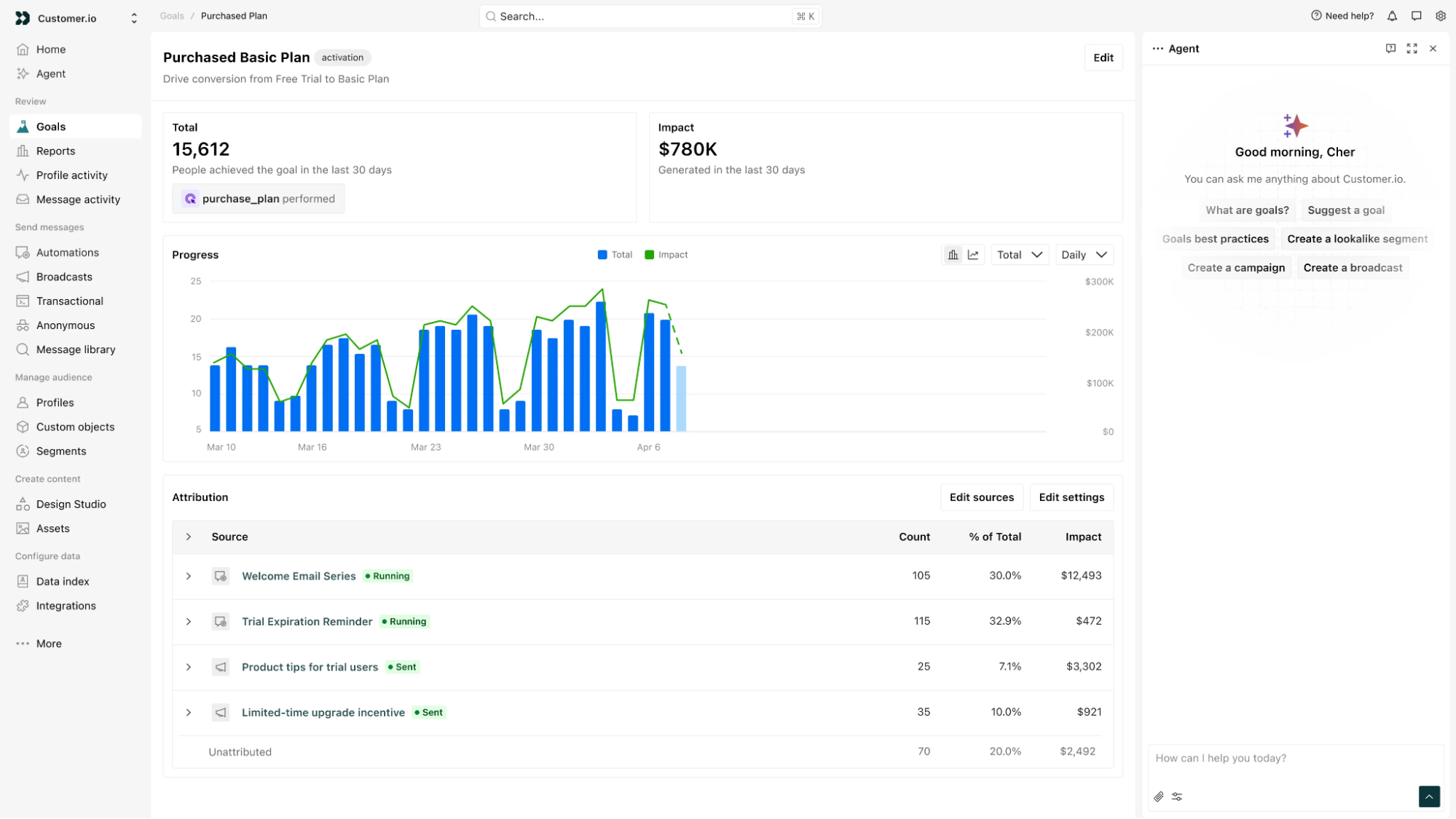 AdCreative.ai – AI Marketing Production for Startups