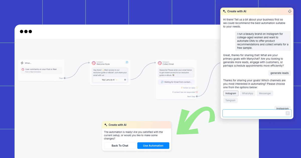 Customer.io – AI Software for Startups