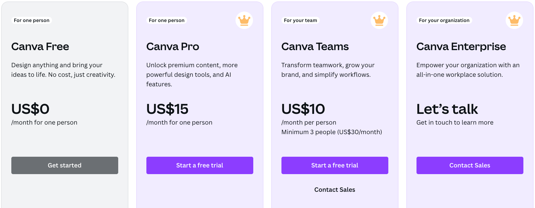 Canva vs VistaCreate features for business in 2026