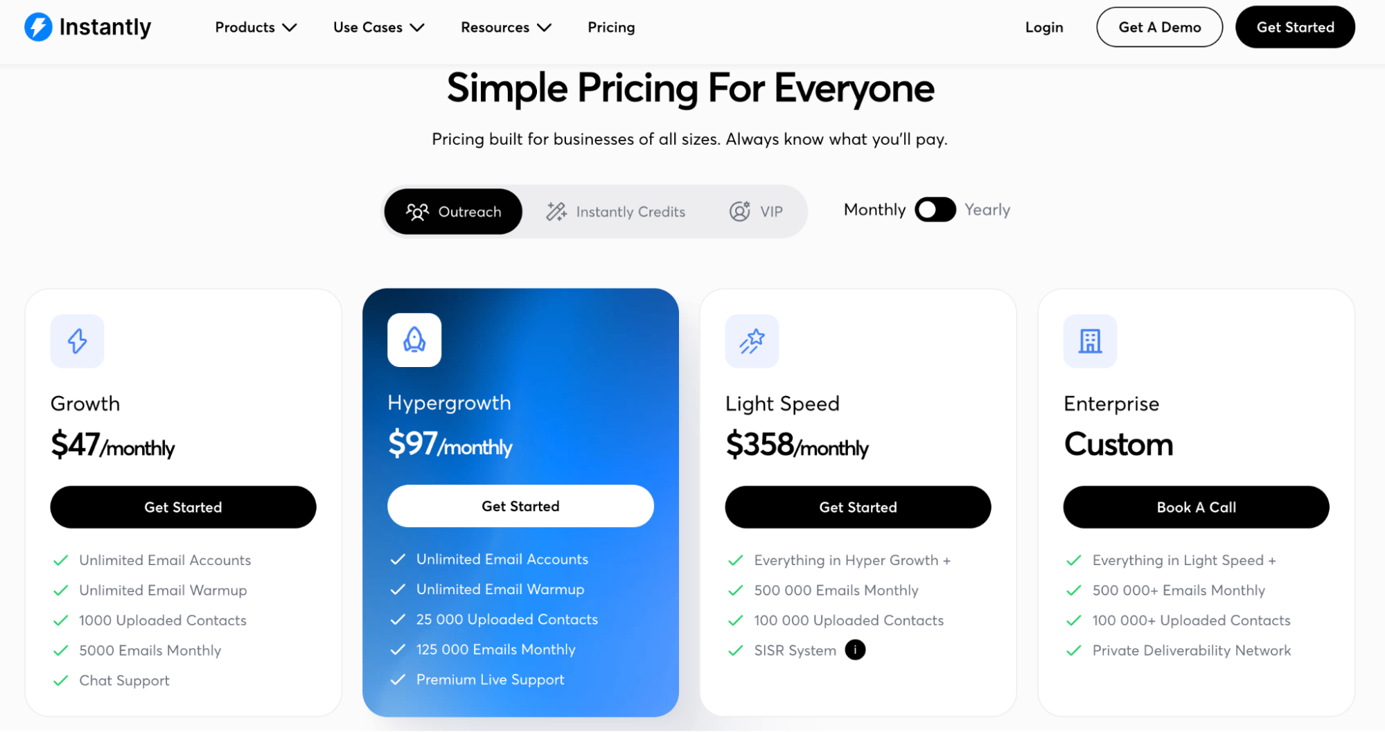 Instantly pricing plans comparison